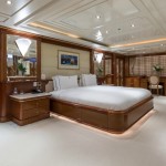 CAKEWALK BENETTI CHARTER BURGESS (5)