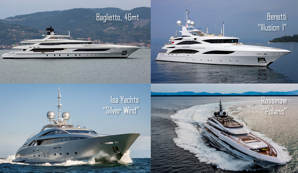 team italia yachts on display