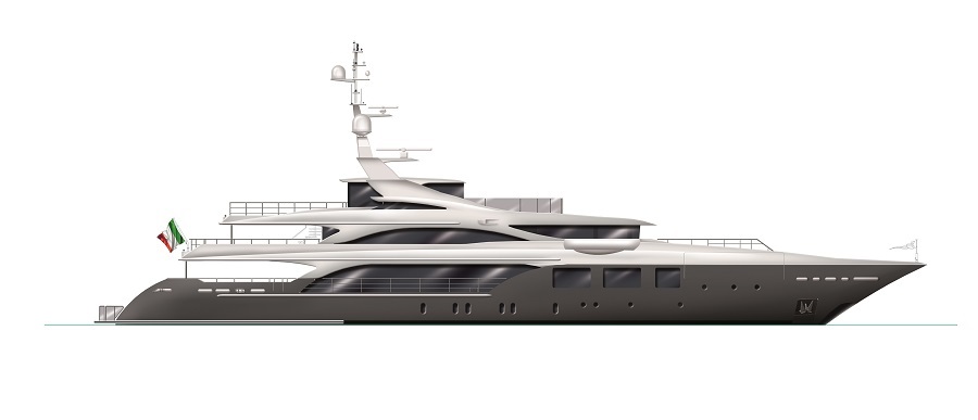 Model