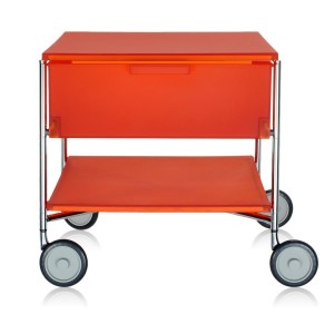 mobil kartell